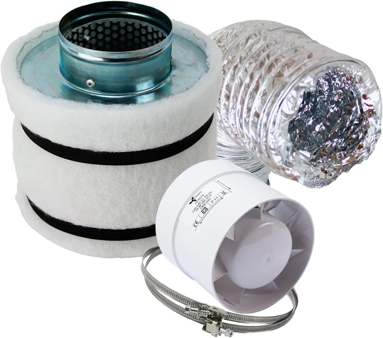 GrowPRO Mini Klimaset 160m³/h