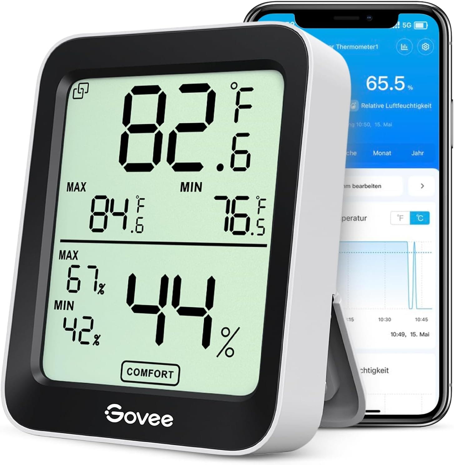 Govee Bluetooth Thermometer Hygrometer